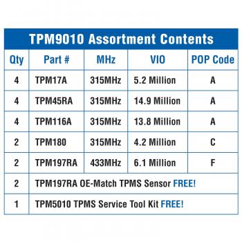 BWD TPM9010 product image