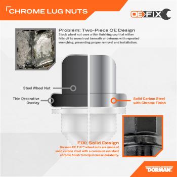 Dorman 611070.1 Wheel Lug Nut product image 3 of 5