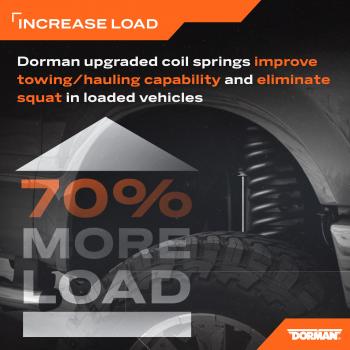Dorman 929905 Coil Spring product image 5 of 5
