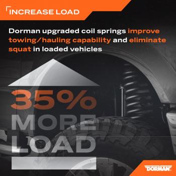 Dorman 929906 Coil Spring product image 5 of 5