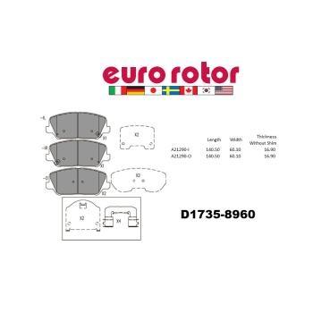 Eurorotor ID1735H Disc Brake Pad product image 1 of 1