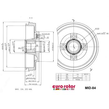 Eurorotor MID84 Brake Drum product image 1 of 1