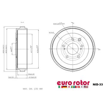 Eurorotor NID33 - Brake Drum Eurorotor NID33 Brake Drum product image 1 of 1