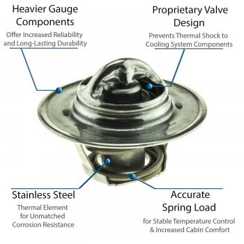 MotoRad 5200180 Engine Coolant Thermostat product image 4 of 6