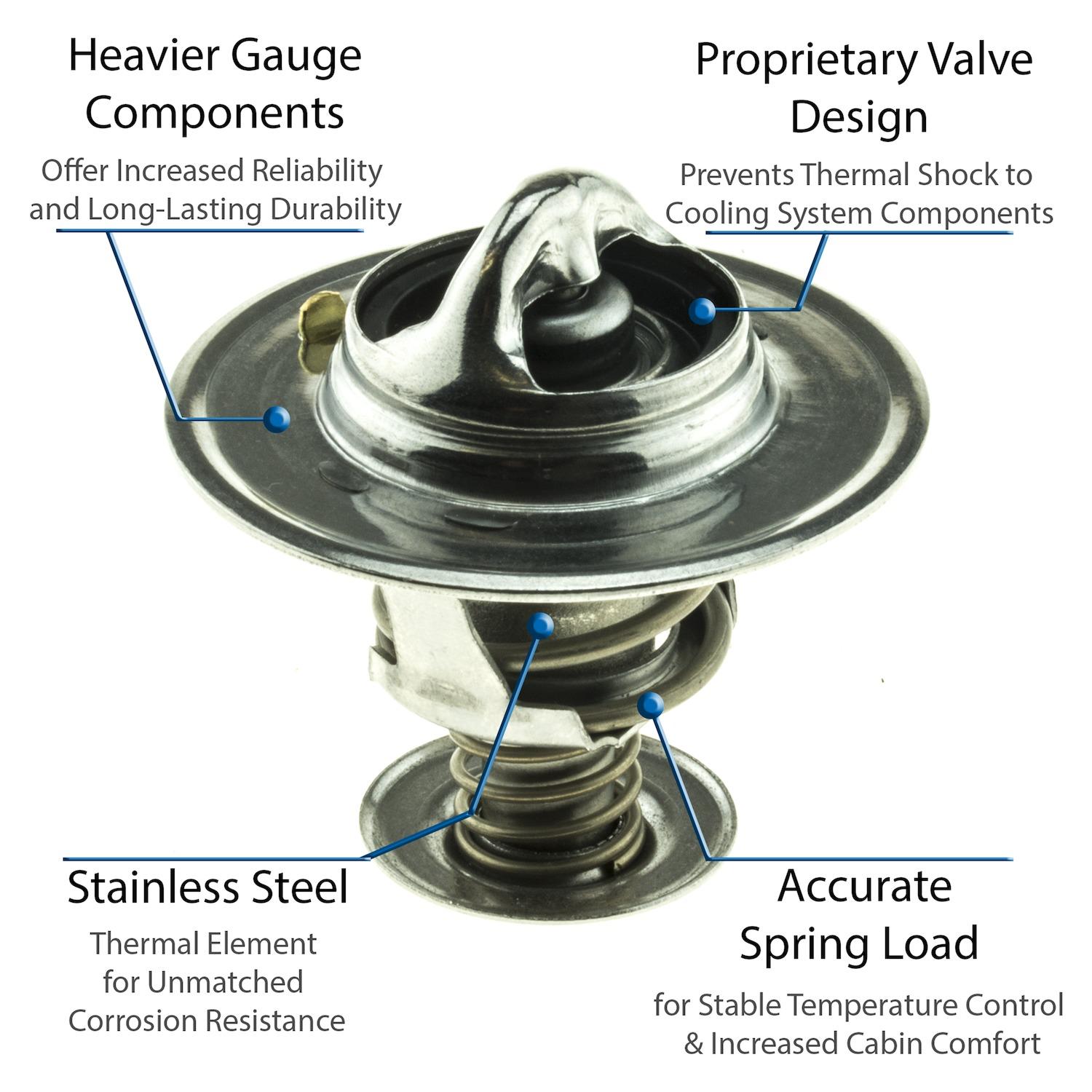 MotoRad 5228180JV - Engine Coolant Thermostat MotoRad 5228180JV Engine Coolant Thermostat product image 3 of 5