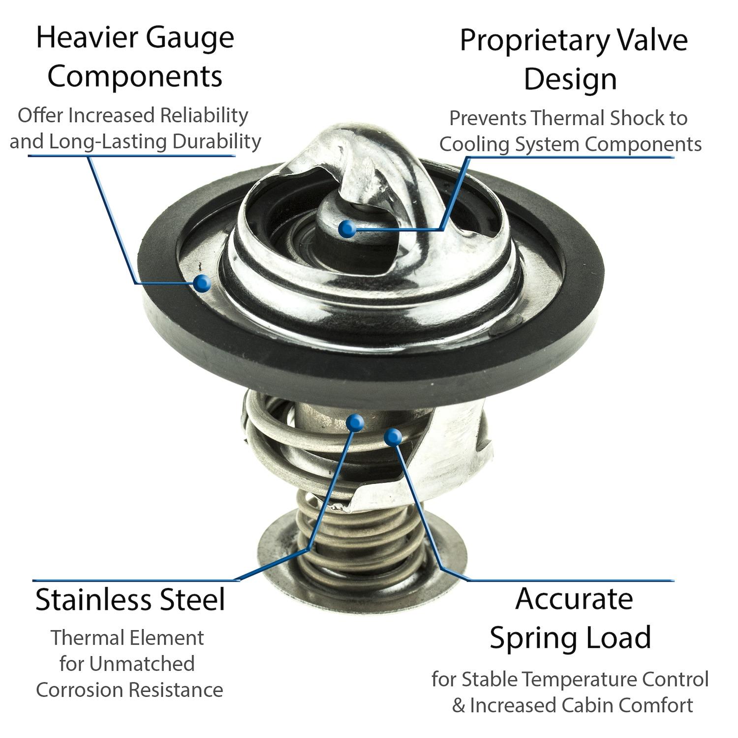 MotoRad 5267195 - Engine Coolant Thermostat MotoRad 5267195 Engine Coolant Thermostat product image 3 of 5