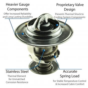 MotoRad 5328170 Engine Coolant Thermostat product image 3 of 5