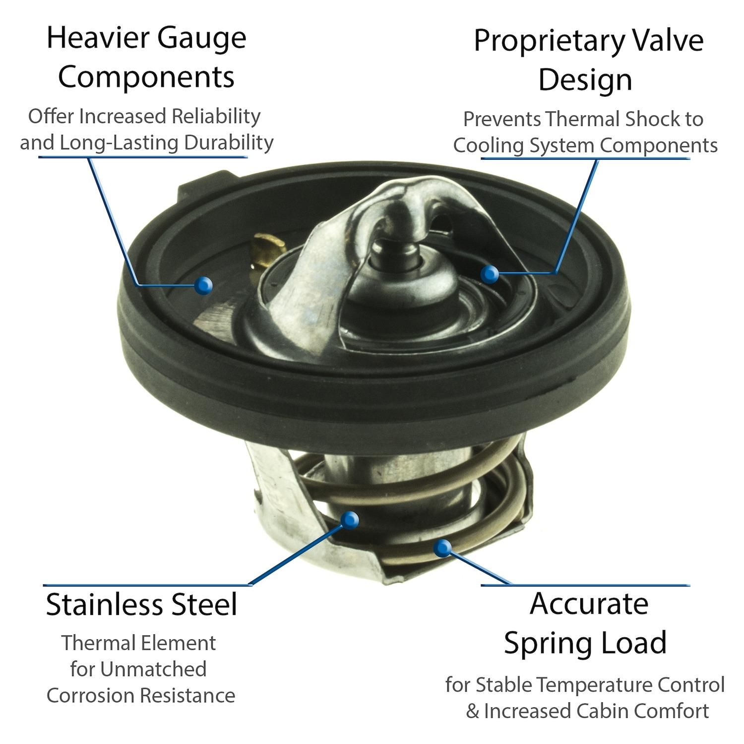 MotoRad 5340195 - Engine Coolant Thermostat MotoRad 5340195 Engine Coolant Thermostat product image 3 of 5
