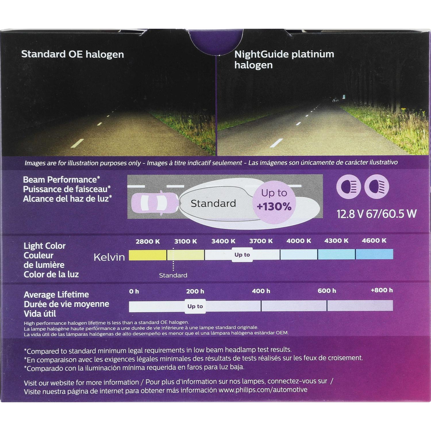 Philips 9003NGPS2 - Turn Signal Light Bulb Philips 9003NGPS2 Daytime Running Light Bulb product image 11 of 15