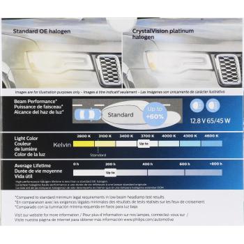 Philips 9004CVPS2 Headlight Bulb product image 7 of 11