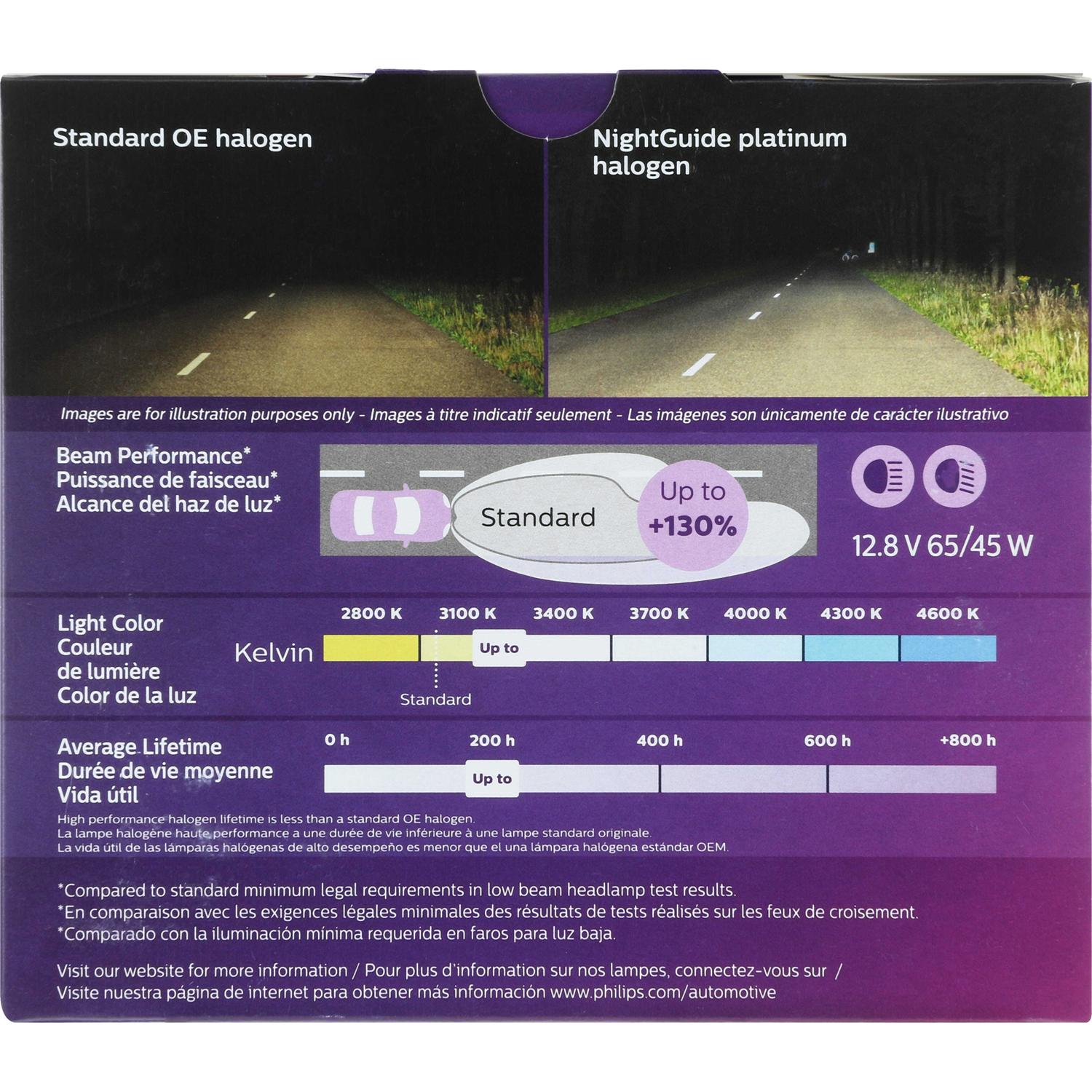 Philips 9004NGPS2 - Headlight Bulb Philips 9004NGPS2 Headlight Bulb product image 7 of 11