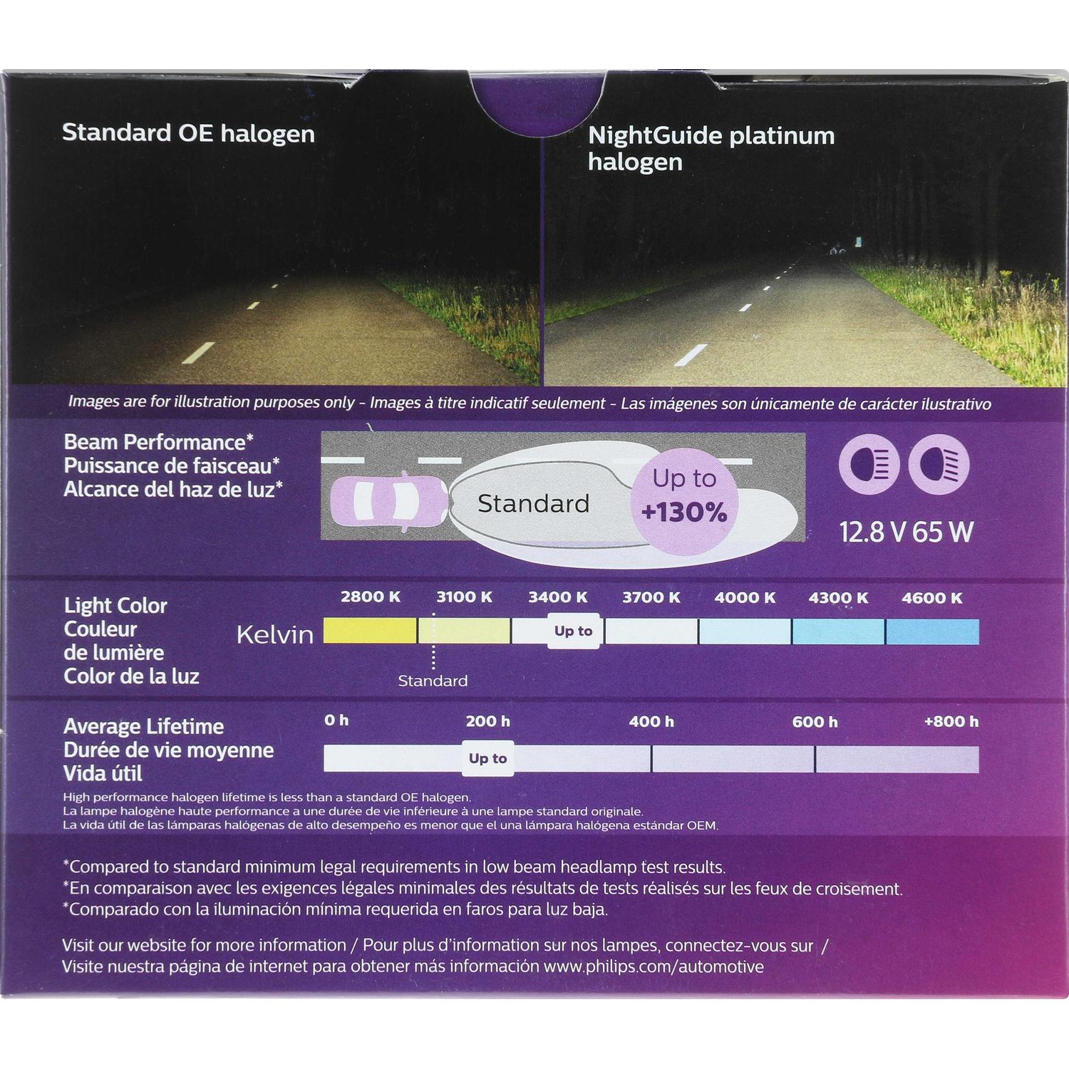 Philips 9005NGPS2 - Daytime Running Light Bulb Philips 9005NGPS2 Daytime Running Light Bulb product image 14 of 22