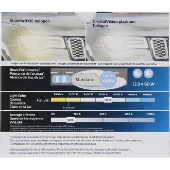 Philips 9005XSCVPS2 Headlight Bulb product image 7 of 11