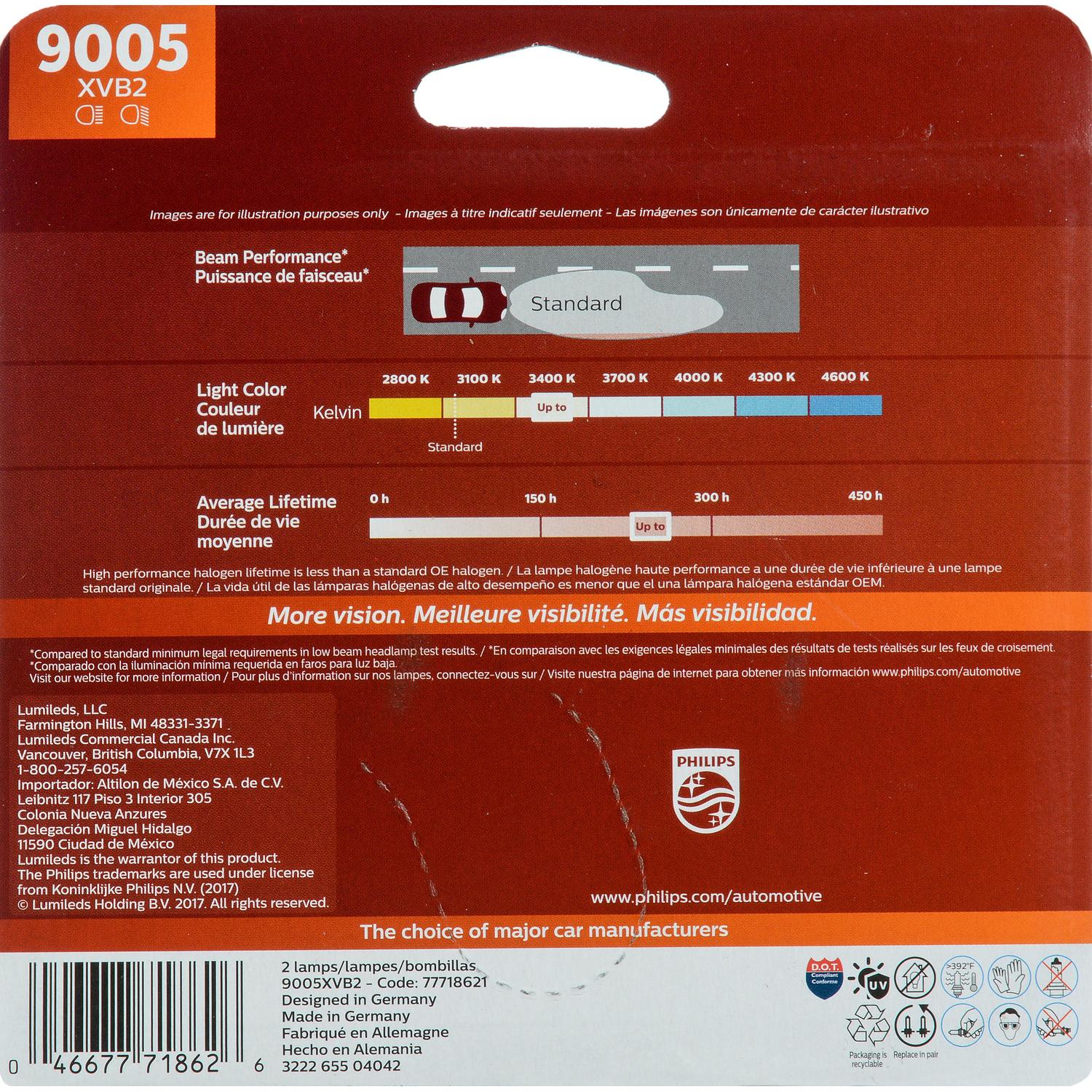 Philips 9005XVB2 Daytime Running Light Bulb product image 11 of 20