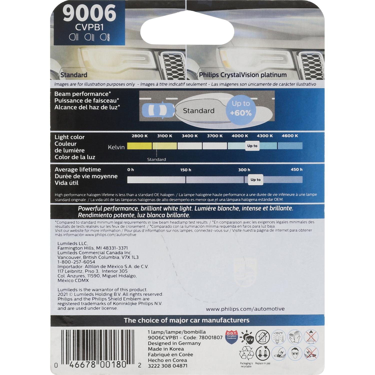 Philips 9006CVPB1 - Turn Signal Light Bulb Philips 9006CVPB1 Daytime Running Light Bulb product image 1 of 24