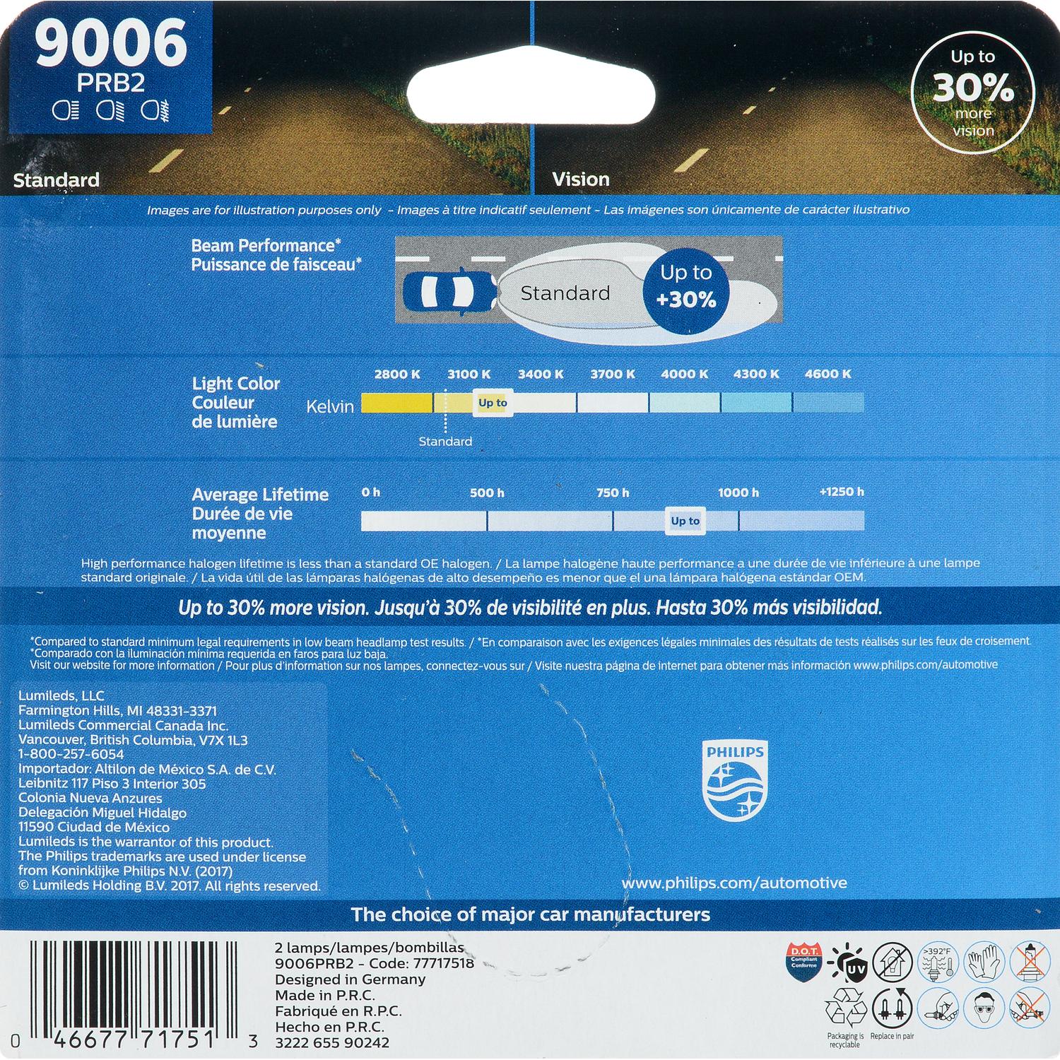 Philips 9006PRB2 Daytime Running Light Bulb product image 10 of 18