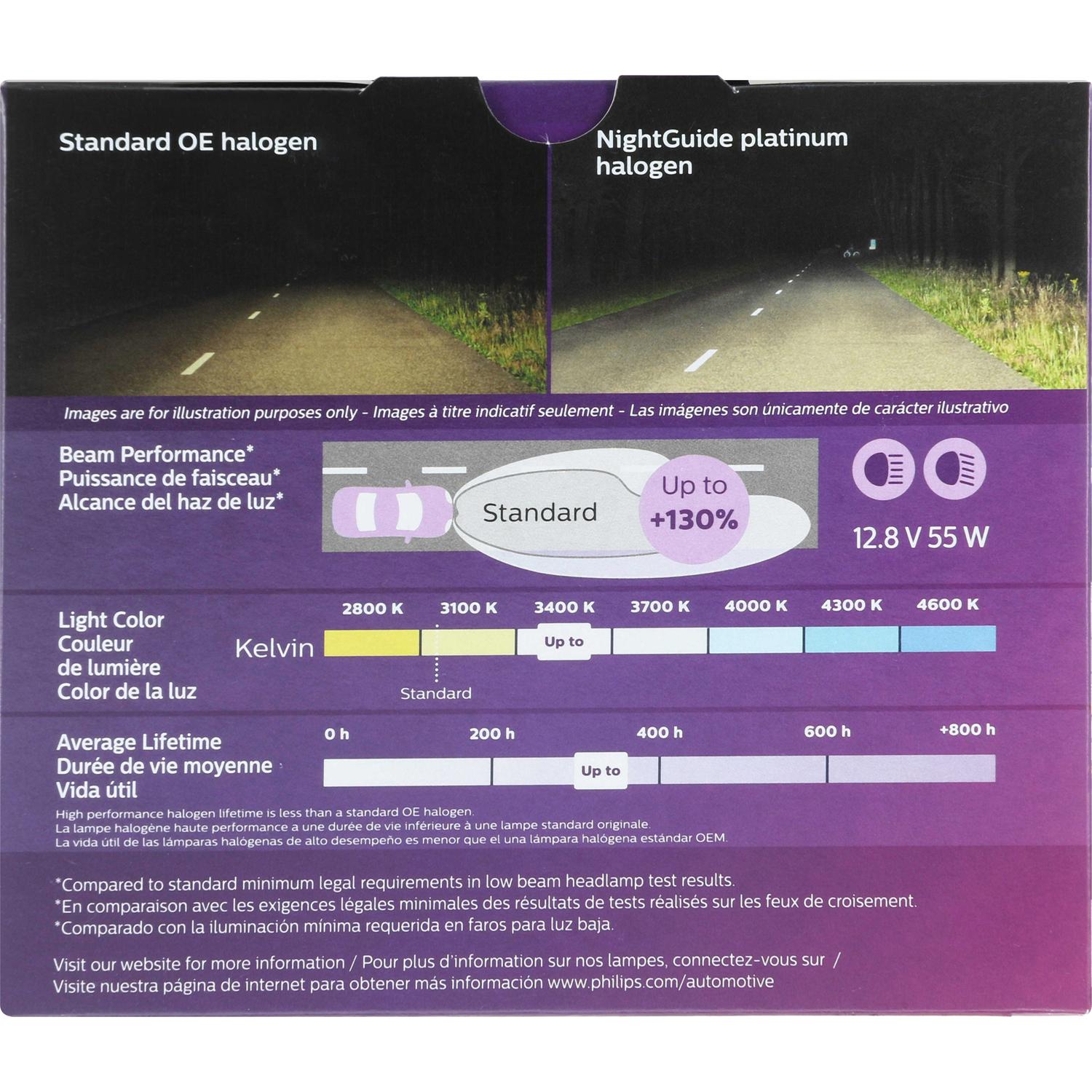 Philips 9006XSNGPS2 - Headlight Bulb Philips 9006XSNGPS2 Headlight Bulb product image 7 of 11