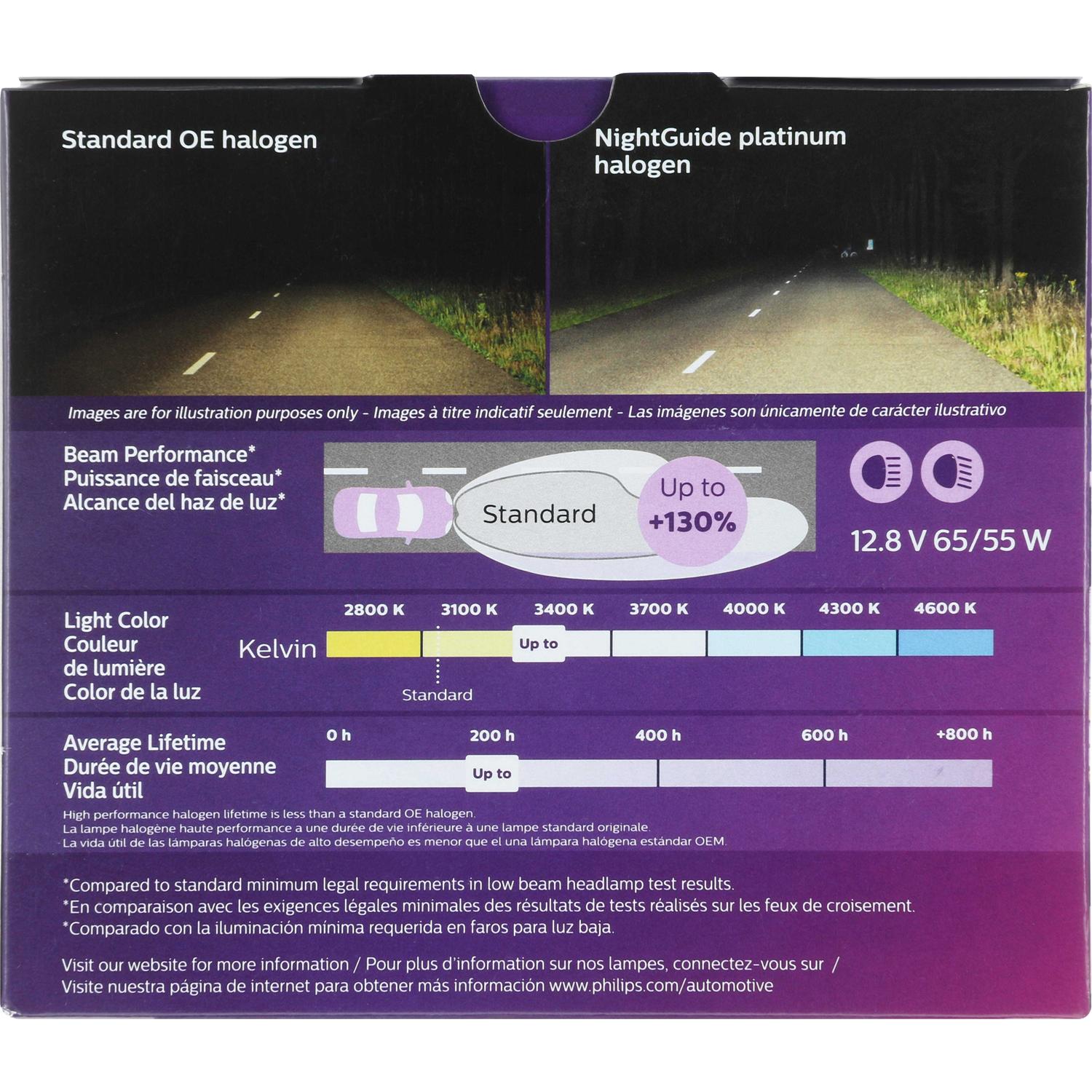 Philips 9007NGPS2 - Daytime Running Light Bulb Philips 9007NGPS2 Daytime Running Light Bulb product image 7 of 11