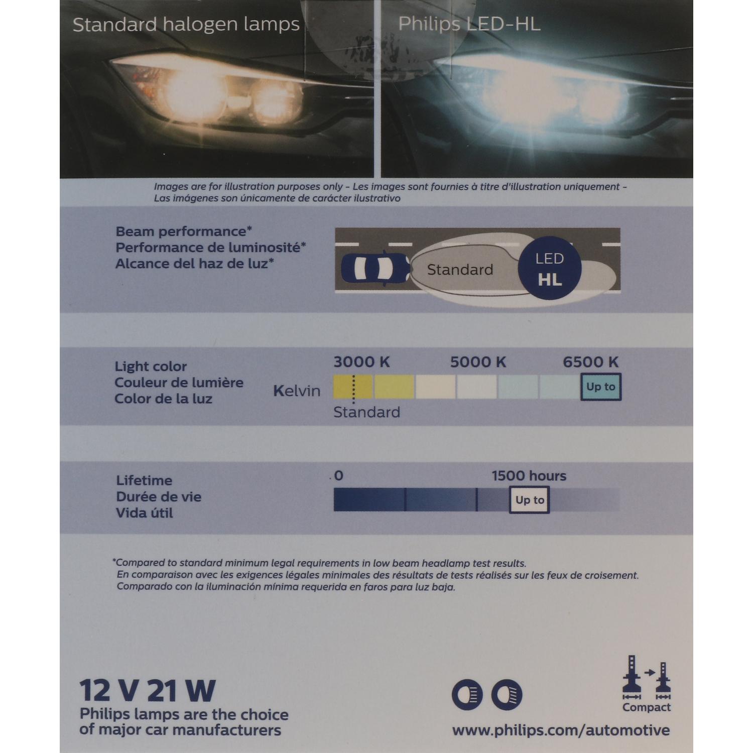 Philips 9007UELED - Headlight Bulb Philips 9007UELED Headlight Bulb product image 8 of 11