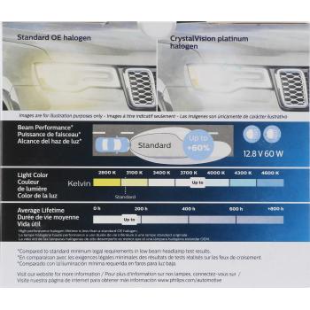 Philips 9008CVPS2 - Daytime Running Light Bulb Philips 9008CVPS2 Daytime Running Light Bulb product image 7 of 11
