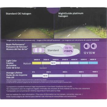 Philips 9012NGPS2 - Daytime Running Light Bulb Philips 9012NGPS2 Daytime Running Light Bulb product image 7 of 11