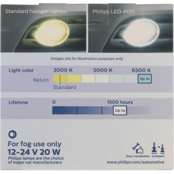 Philips H11UEFLED - Fog Light Bulb Philips H11UEFLED Fog Light Bulb product image 1 of 11