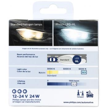 Philips H11UELED Headlight Bulb product image 16 of 22