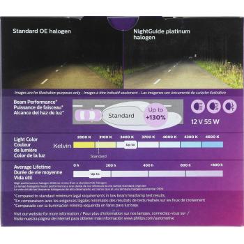 Philips H1NGPS2 Cornering Light Bulb product image 21 of 33