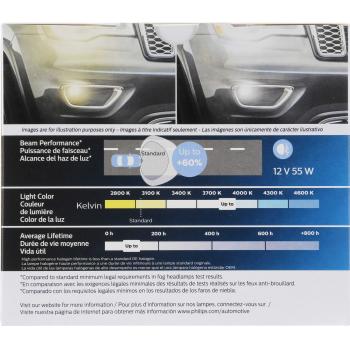 Philips H3CVPS2 Cornering Light Bulb product image 7 of 11