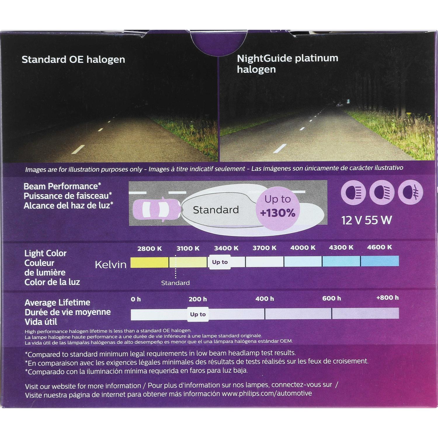 Philips H7NGPS2 - Turn Signal Light Bulb Philips H7NGPS2 Cornering Light Bulb product image 25 of 38