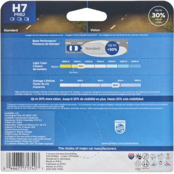 Philips H7PRB2 Cornering Light Bulb product image 13 of 24