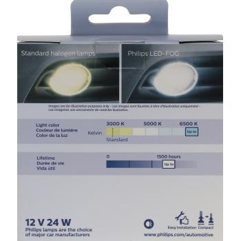 Philips PS24WUEFLED - Fog Light Bulb Philips PS24WUEFLED Fog Light Bulb product image 7 of 11